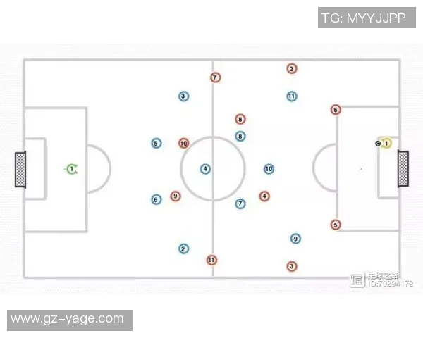广州足球队盯防战术深度解析与实战应用探讨